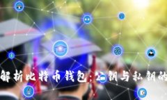 深入解析比特币钱包：公