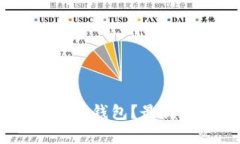 如何选择适合存储USDT的钱