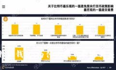 比特派钱包：为什么我不